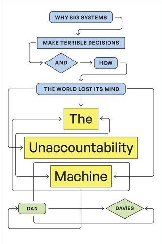 The Unaccountability Machine cover