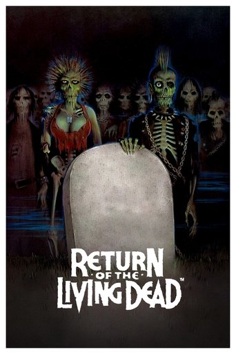 Return of the Living Dead poster