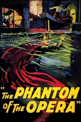 The Phantom of the Opera (1925) poster